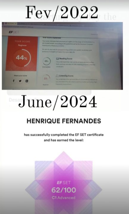 Certificado EF SET de Henrique Fernandes